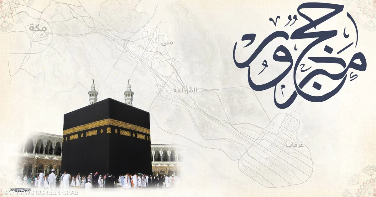 ترتيب مناسك الحج