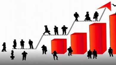 أهداف تخطيط الموارد البشرية