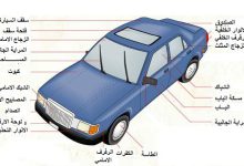 أجزاء السيارة